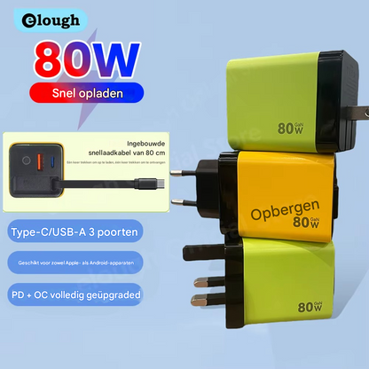 TurboCharge™  Pro GaN | Laadt sneller, slimmer en veiliger!