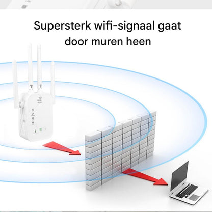 SpeedLink™ | Vergroot je wifi-bereik tot 9× sneller dan standaard routers