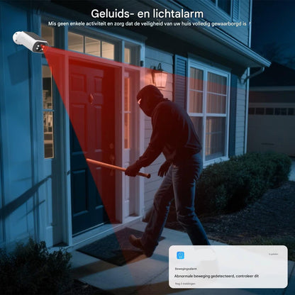 SolarCam™ | Altijd beveiligd, zonder stroom, zonder wifi en zonder kabels