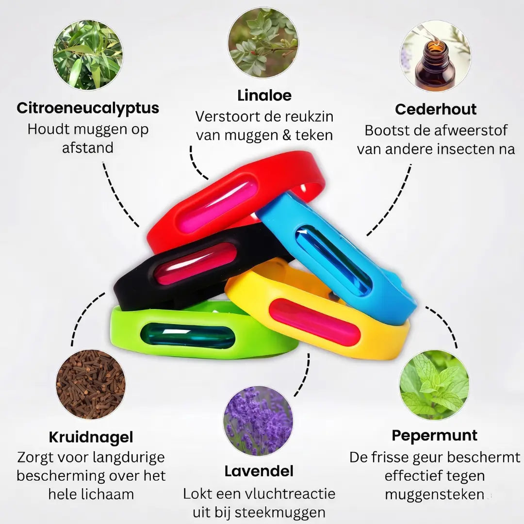 MosquitoShield™ | Natuurlijke bescherming tegen muggen en teken | 1+2 gratis