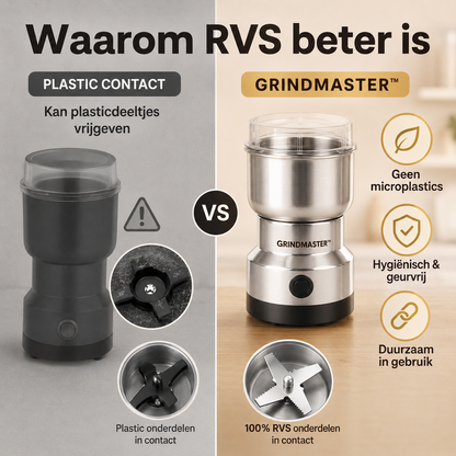 GrindMaster™ | Le seul moulin avec de l'inox indestructible, sans microplastique