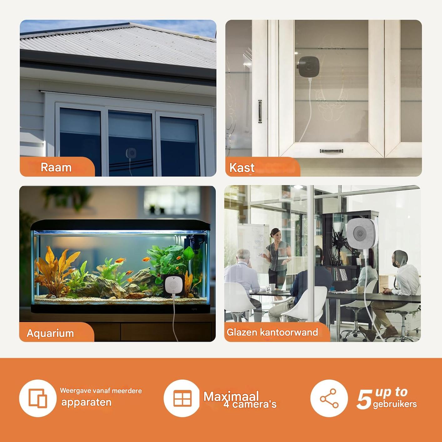 SafeView | Altijd veilig, zelfs als je slaapt of niet thuis bent