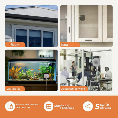 SafeView | Altijd veilig, zelfs als je slaapt of niet thuis bent