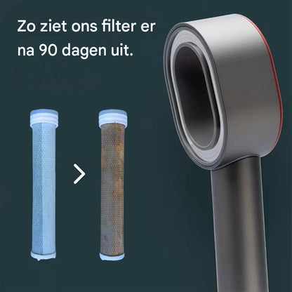 BeautyShower™ | Gezonde Huid, Glanzend Haar & Een Hardere Straal