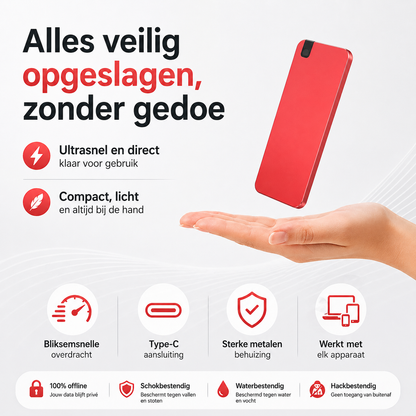 OmniVault™ | Le coffre-fort ultra solide pour vos fichiers précieux