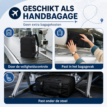 VacuPack™ Pro | Bespaar Op Ruimbagage – Compact Reizen Zonder Inpakstress