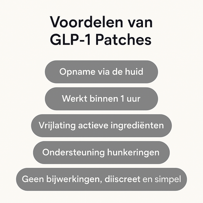 SnackStop™ - Stop hongergevoel in minder dan 60 minuten | 1+1 gratis (60 stuks)