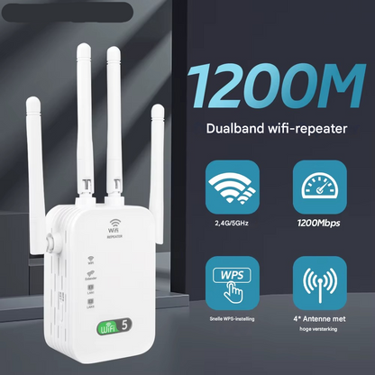 SpeedLink™ | Vergroot je wifi-bereik tot 9× sneller dan standaard routers