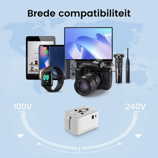 PowerMate™ | Vuurvast, veilig en gebouwd voor een leven lang gebruik