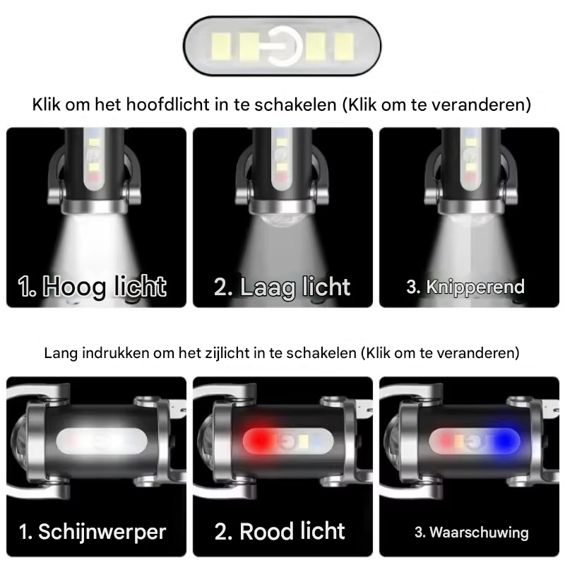 SafeBeam | Klein van formaat, groot in veiligheid | 1+1 GRATIS