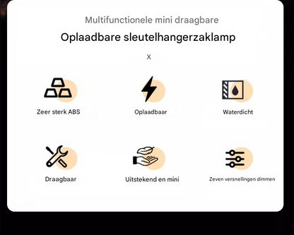 SafeBeam | Klein van formaat, groot in veiligheid | 1+1 GRATIS