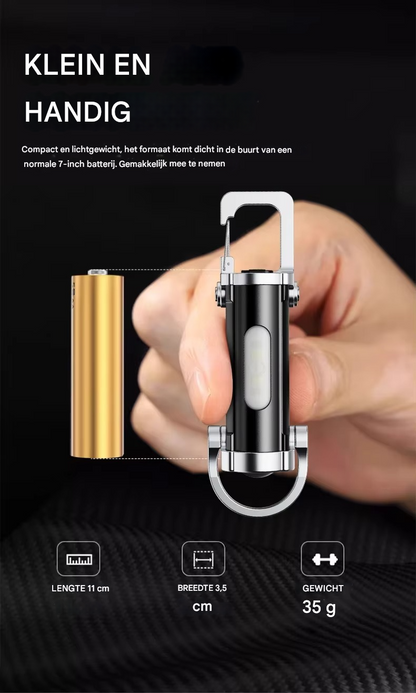 SafeBeam | Klein van formaat, groot in veiligheid | 1+1 GRATIS