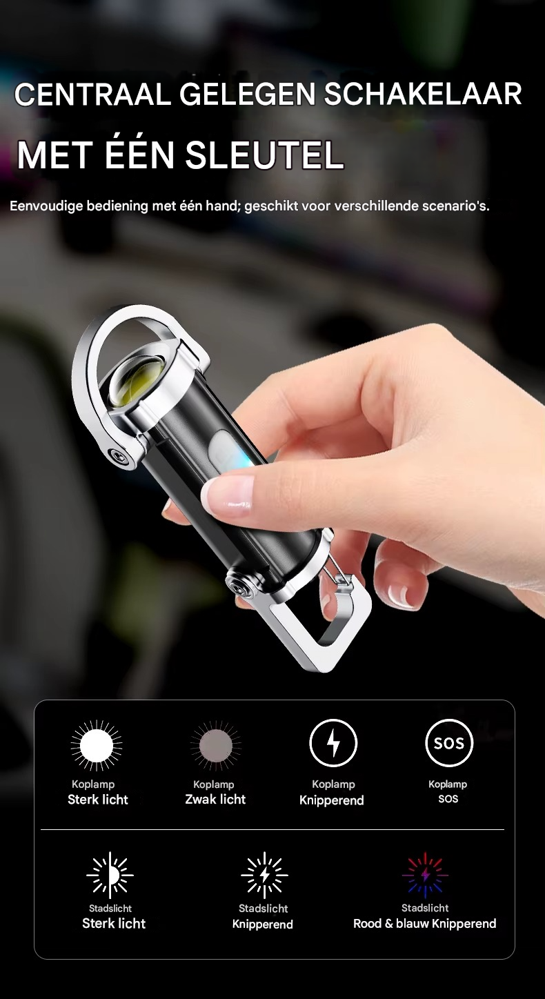 SafeBeam | Klein van formaat, groot in veiligheid | 1+1 GRATIS