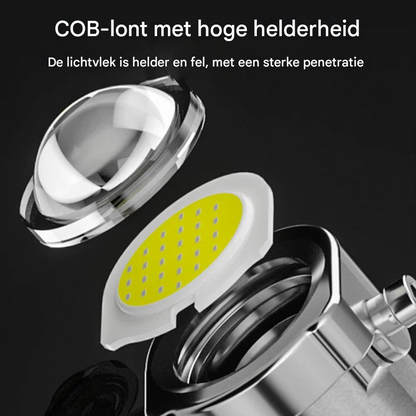 SafeBeam | Klein van formaat, groot in veiligheid | 1+1 GRATIS