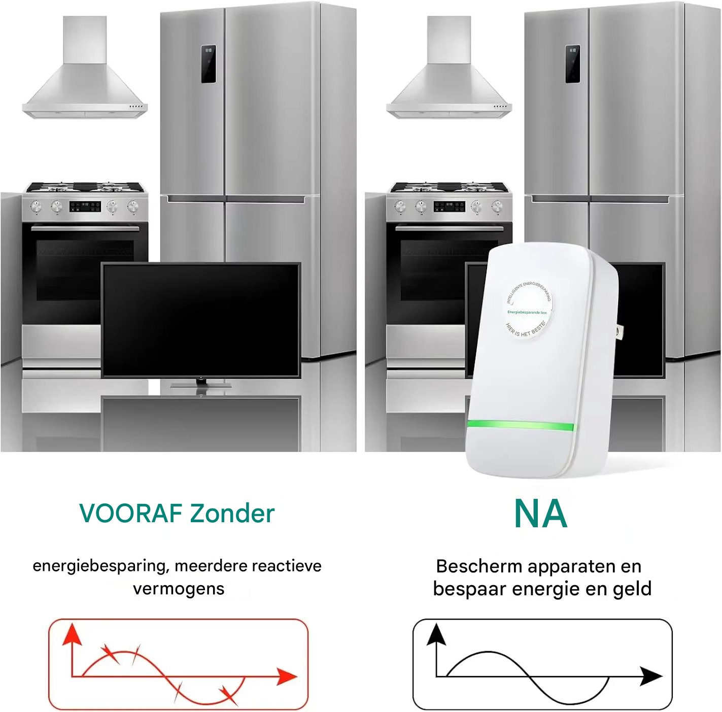 WattWise™ | Plug, Play & Bespaar: Direct resultaat | 1+1 GRATIS