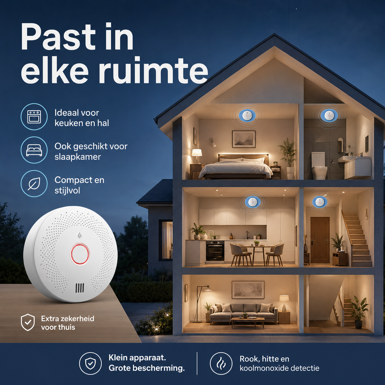 MultiSafe Pro™ – 100% bescherming tegen koolmonoxide, gas, rook en vocht