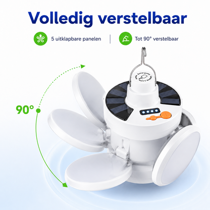 NovaBeam™ Multi-Light | Altijd en overal helder licht, zonder stroom