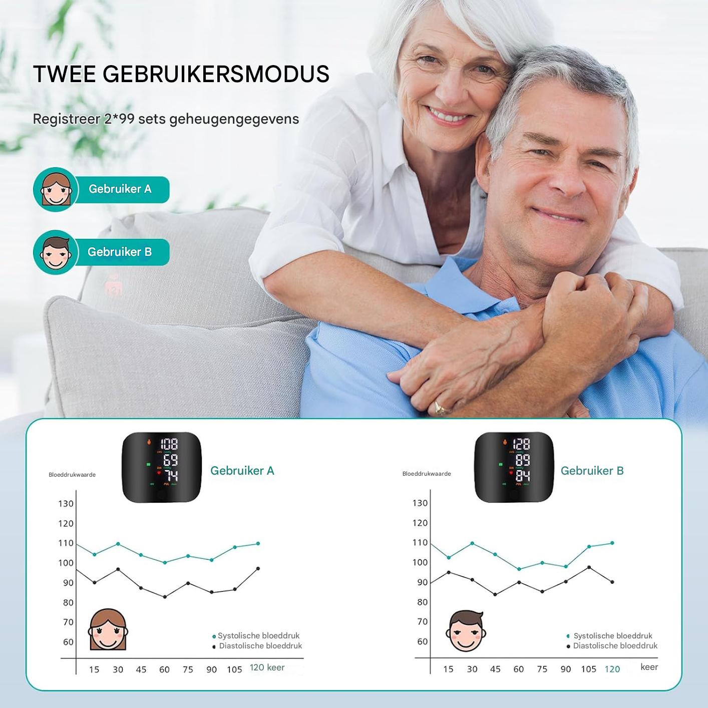 PulseMate™ Pro |  Meet je bloeddruk in 30 seconden