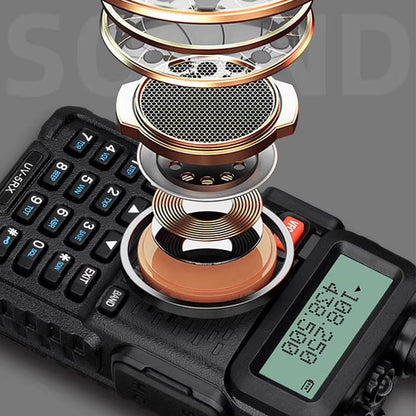 RangeCom 5X | Altijd en overal bereik!