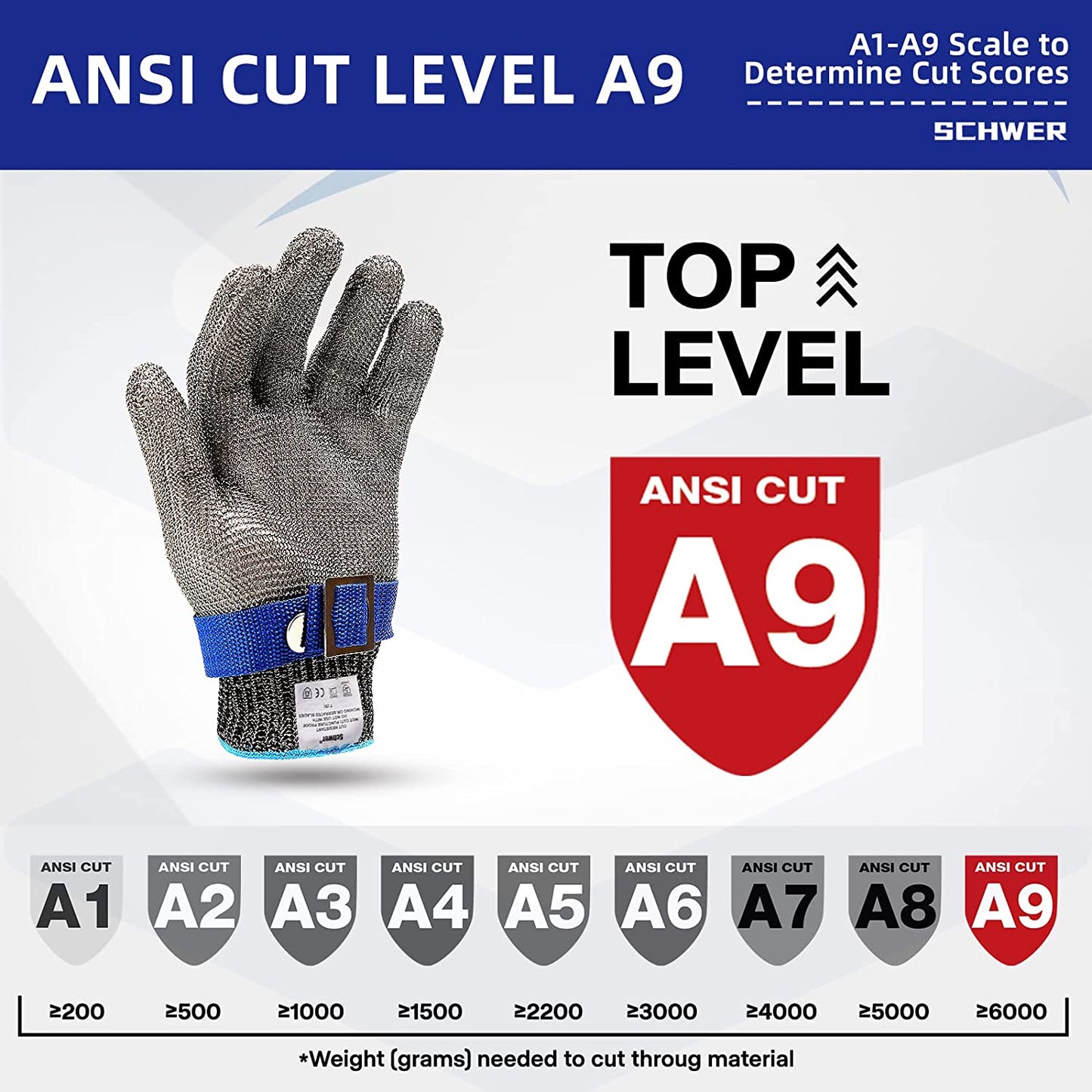 🧤⚔️ 50% KORTING! Alsof je een onverwoestbaar harnas van 316L-staal om je handen trekt dat het scherpste mes laat afketsen! Snijbestendig niveau A9 – vlees, vis, oesters, jij snijdt, het staal beschermt.