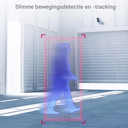 FlexCam™ Pro | Beveiliging zonder stroom- of abonnementskosten!