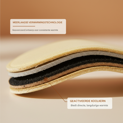 ThermoStep™ | Altijd warme voeten, in elke schoen, in elke situatie | 1+1 gratis