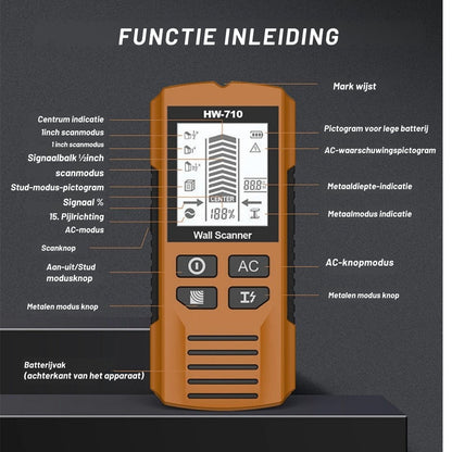 DrillGuard Pro – Jouw Slimme Oplossing voor Veilig Boren & Monteren