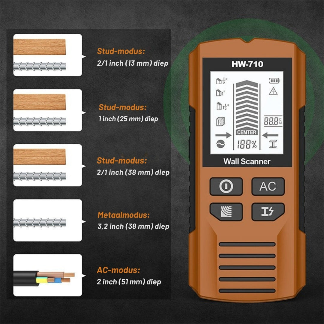 DrillGuard Pro – Jouw Slimme Oplossing voor Veilig Boren & Monteren